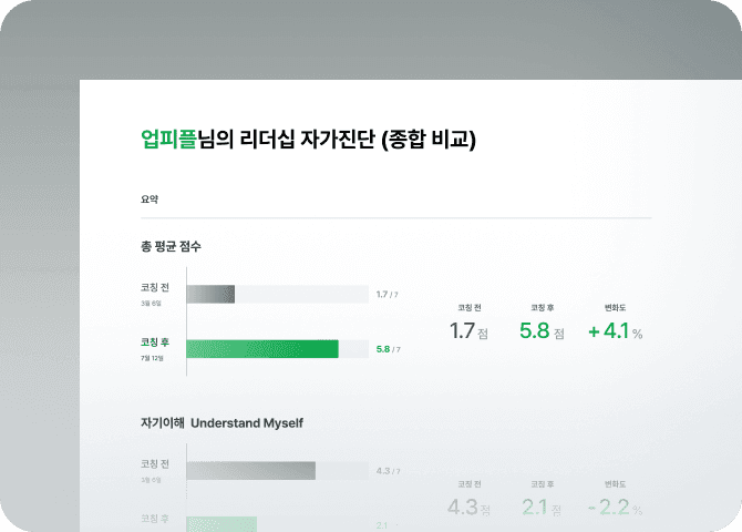 업피플 리더십 자가진단