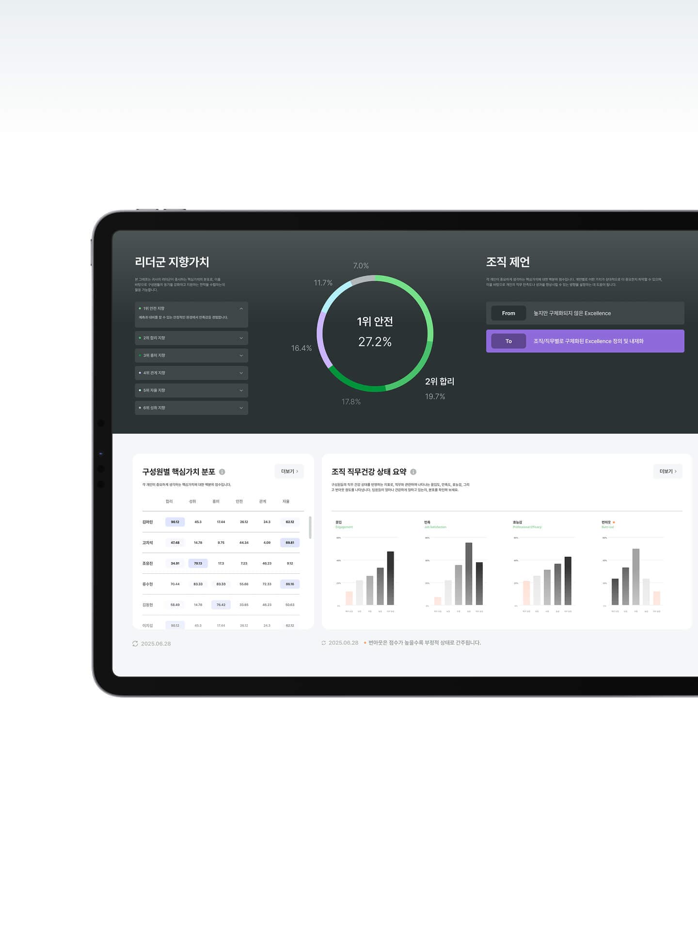 업피플 워크샵의 차별점 - 1